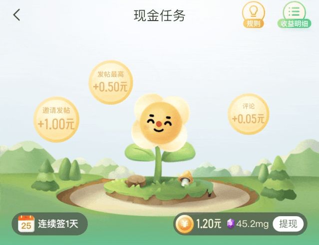内容增长设计研究与实践 | 改版复盘 - 图10