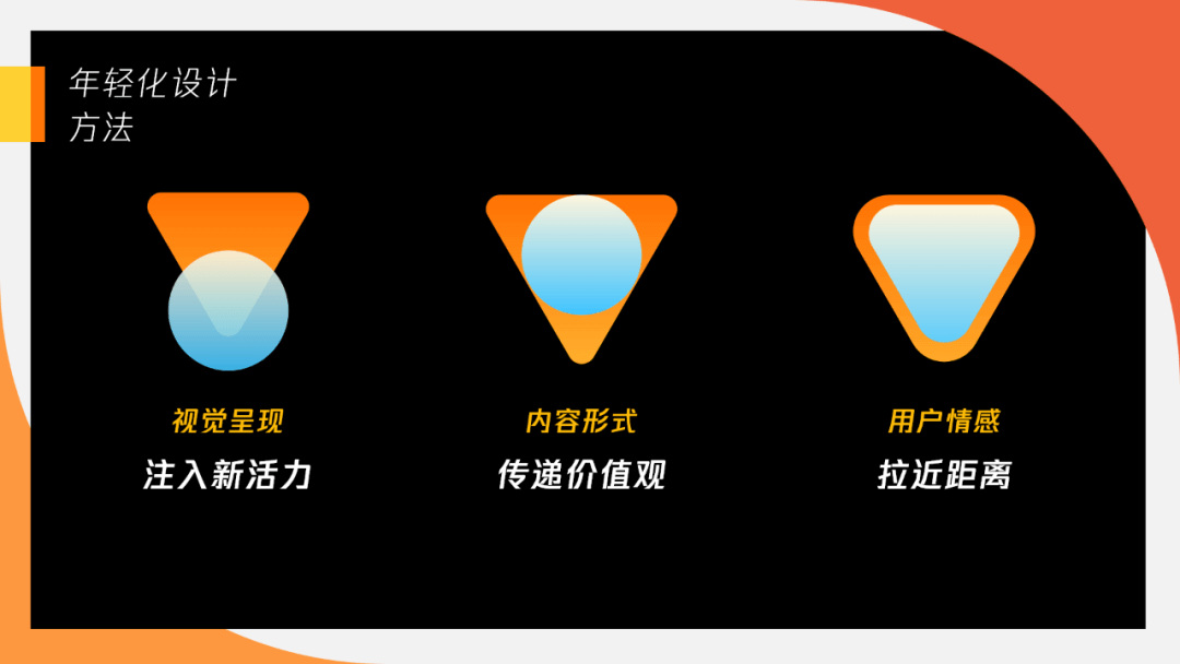 与游戏人同行 - WEGAME 2.0 视觉升级（UI篇） - 图6