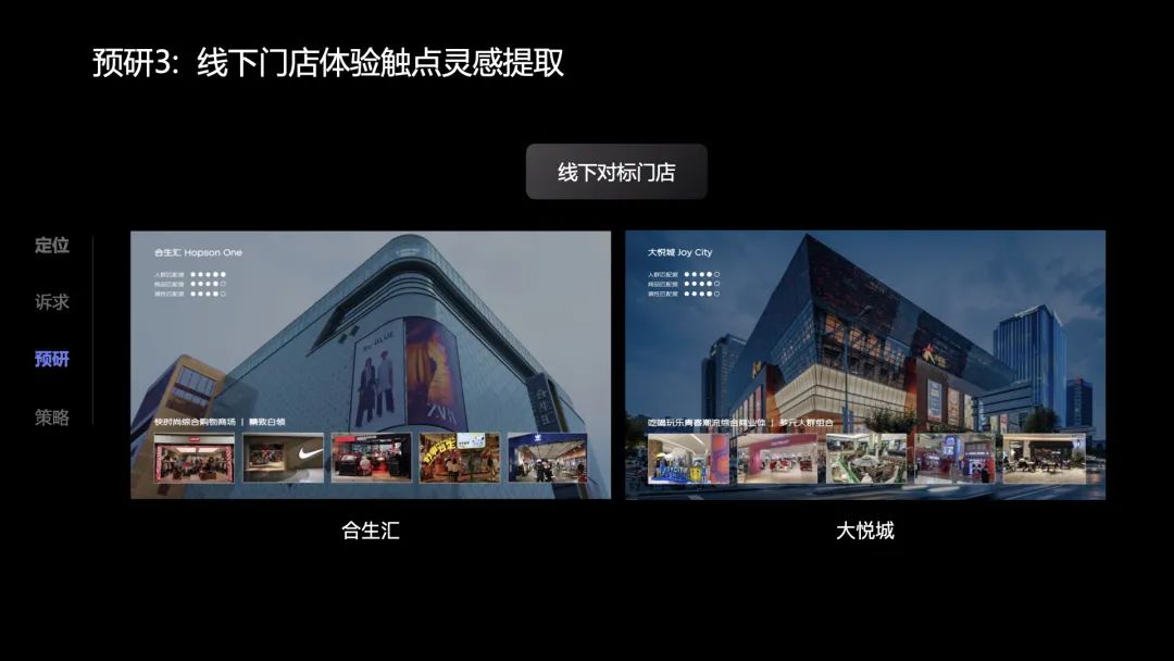 2022京东新百货频道改版复盘 - 图9