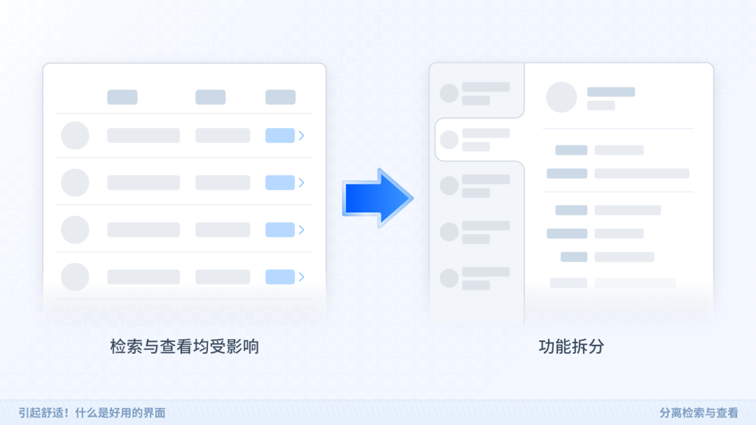 引起舒适！什么是好用的界面 - 图12