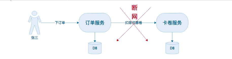 image-20191121142301985