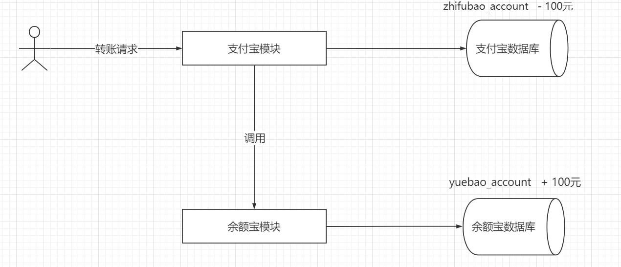 1595578378078