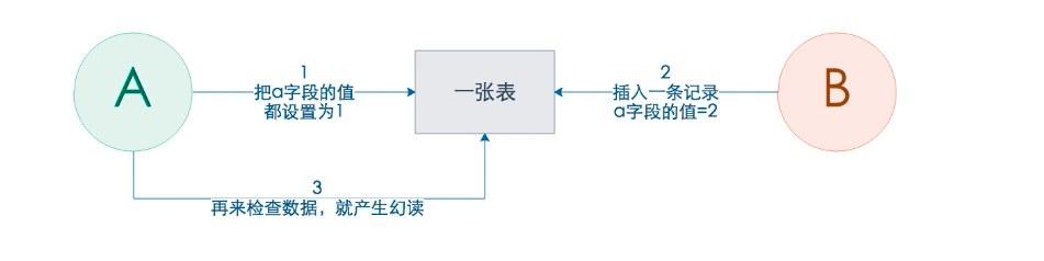 image-20191121134206837