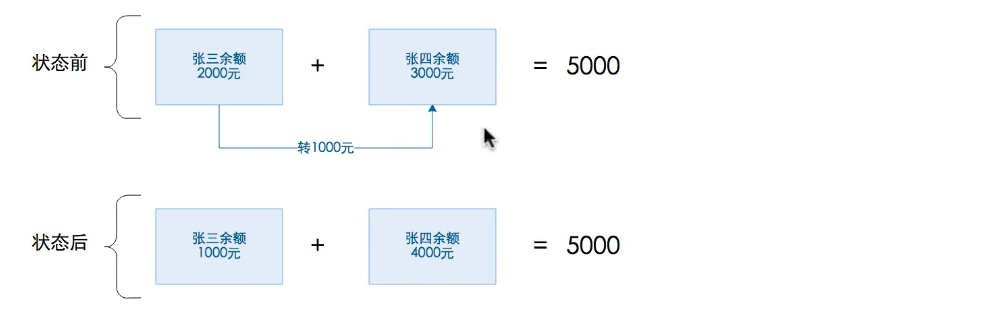 image-20191121112458351