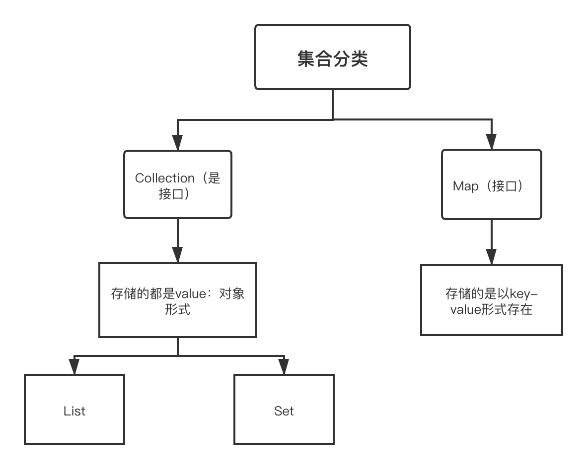未命名文件.png