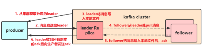 1604857496786.png