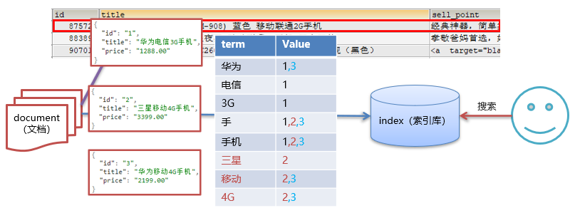 1604858721926.png