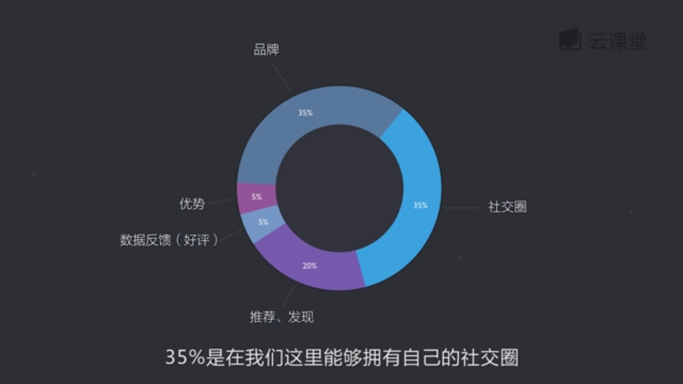 6.品牌设计-待修改 - 图25