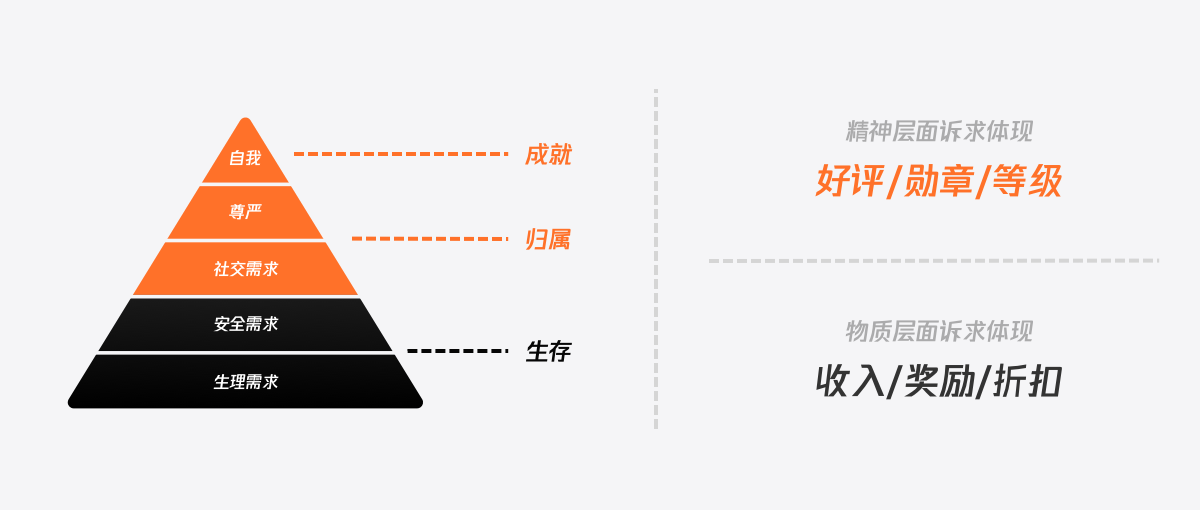 做好国际化体验设计，你应该知道的事 - 图15