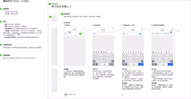 以不变应万变-交互规范的制作与思考 - 图11