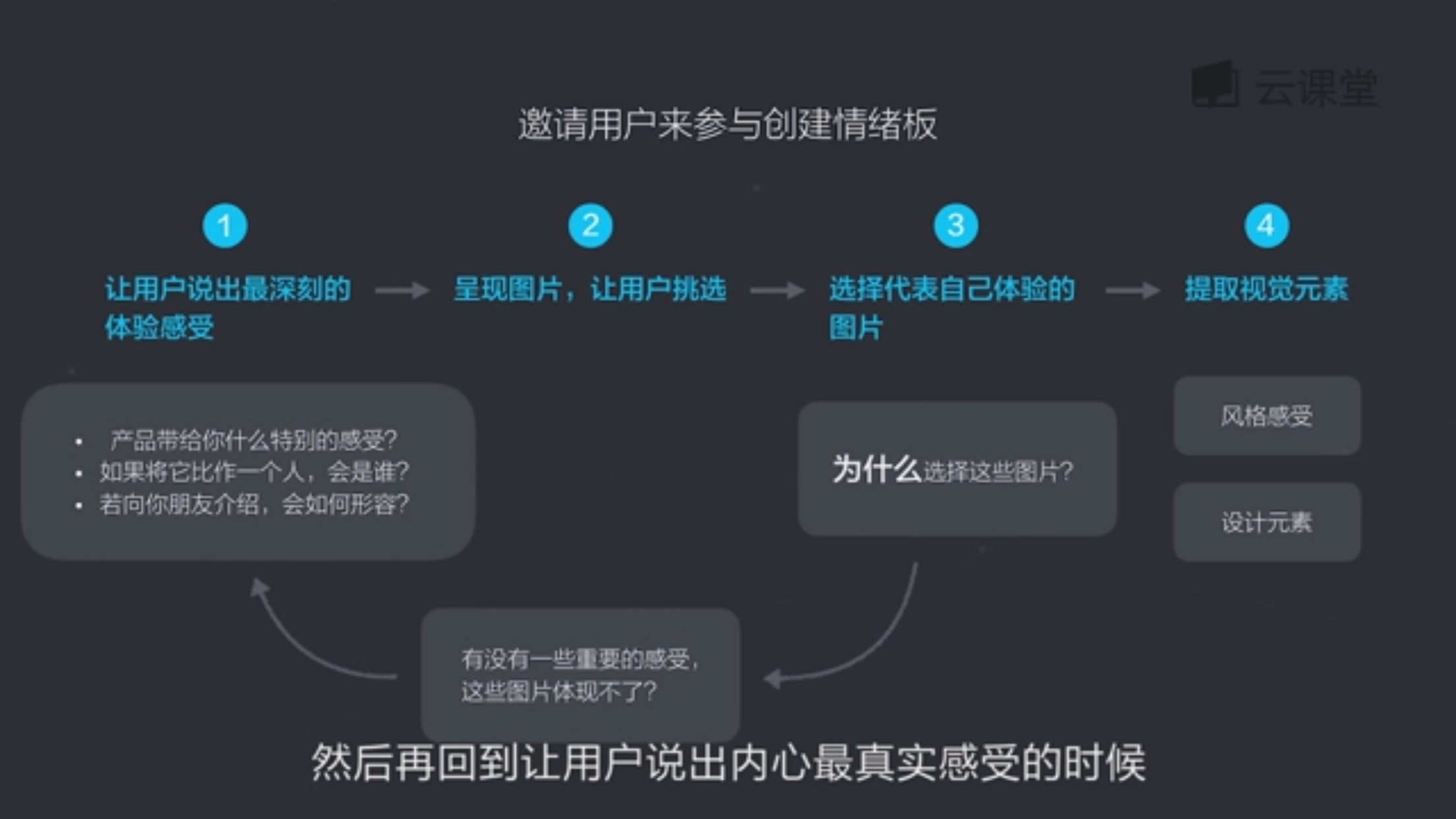 6.品牌设计-待修改 - 图21