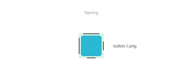 什么是DPI？什么是PPI？ - 图31