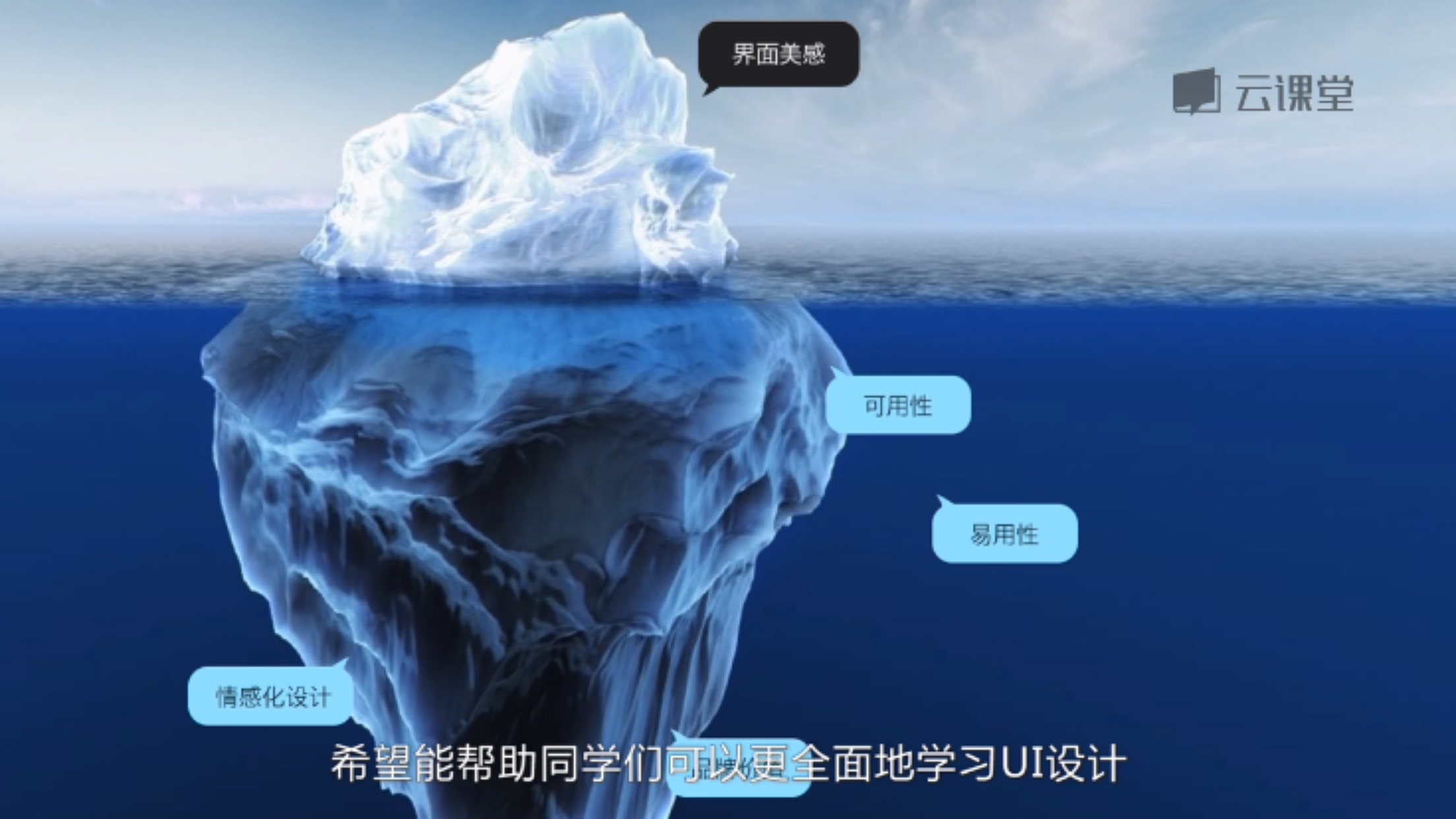 1.UI设计概述 - 图5