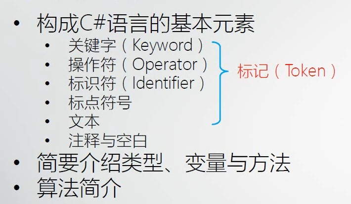 005 C#语言基本元素概览，初识类型、变量与方法，算法简介 - 图1
