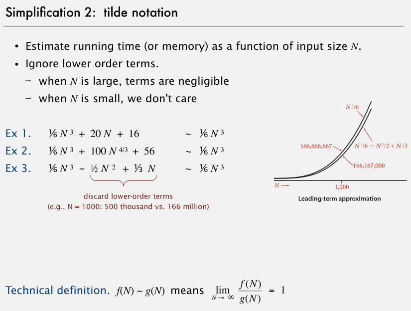 Analysis of Algorithms - 图16