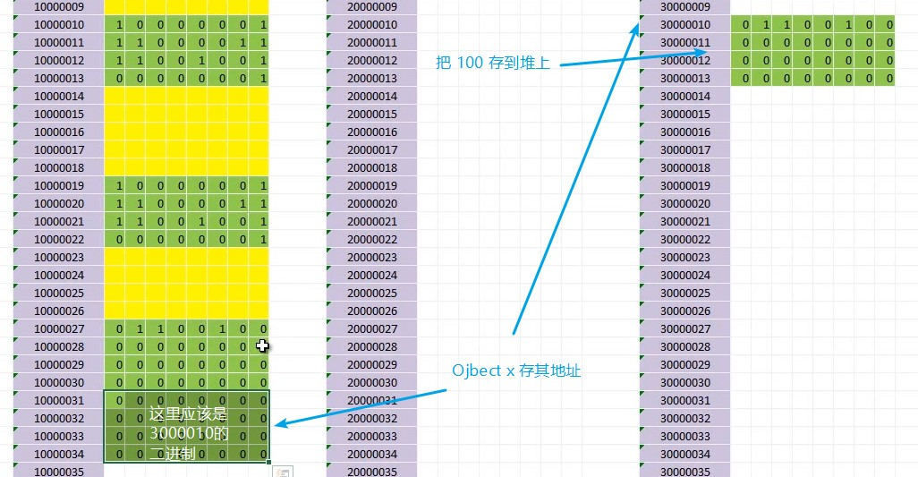 006,007 详解类型、变量与对象 - 图13
