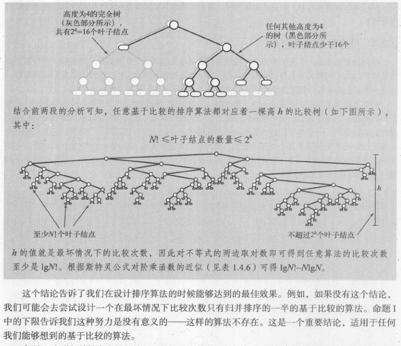 归并排序 - 图11