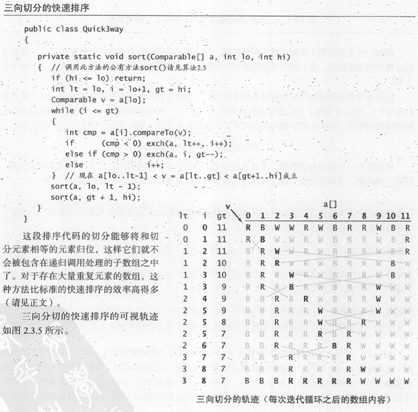 快速排序 - 图12