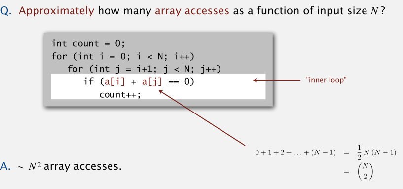 Analysis of Algorithms - 图18