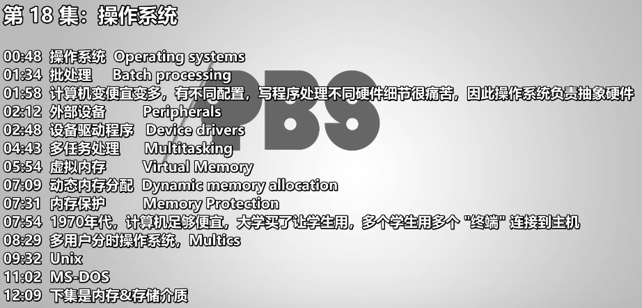 18 操作系统 - 图1