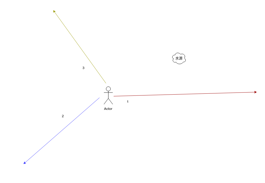 Screenshot from 2020-03-23 09-01-36.png