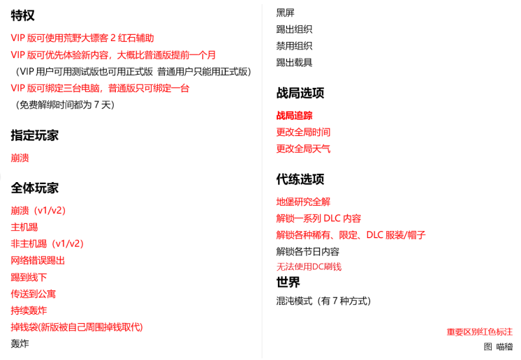 扰乱普通版和VIP版区别 - 图1