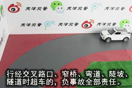 【动画图解】27种常见全责交通事故（附法律依据） - 图18