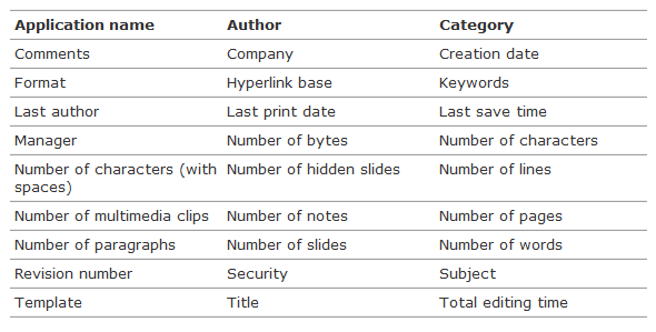 VSTO：使用C#开发Excel、Word【14】 - 图9