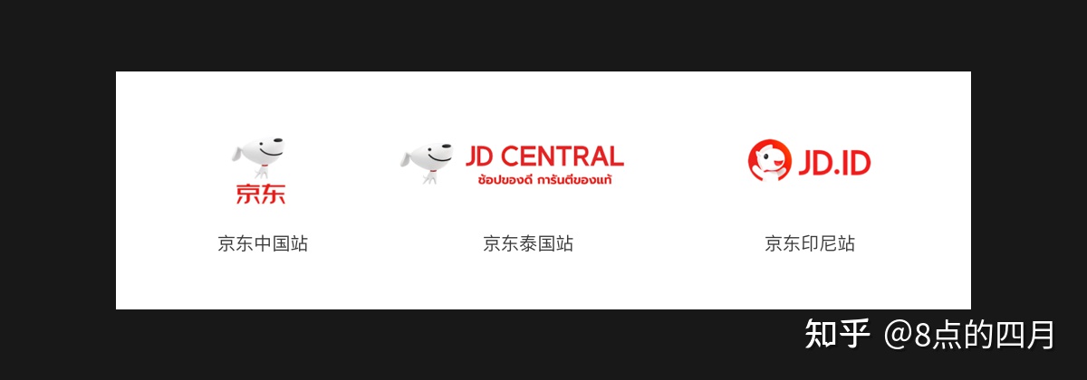 如何做东南亚的本地化产品设计？ - 图6
