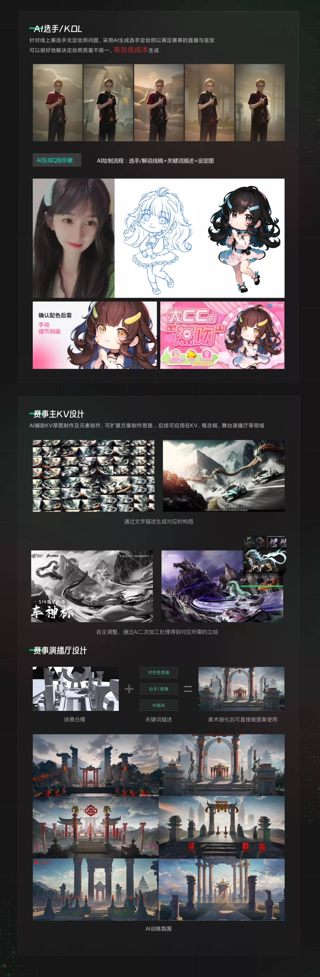网易-AIGC落地项目应用解析 - 图4