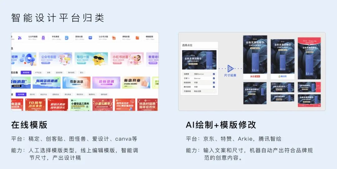 腾讯｜运用AIGC人工智能生产内容 - 图11