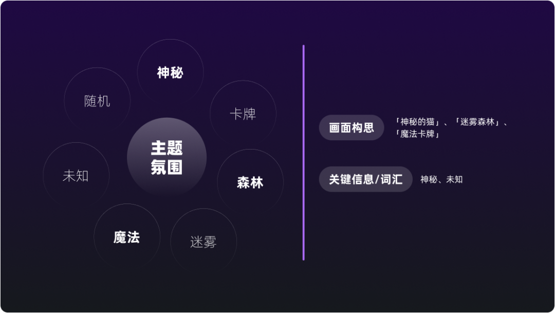 幸运翻翻乐H5页面 - 图6