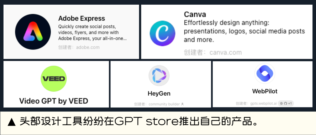 设计师必看！GPTs让你的创意飞起来！ - 图6