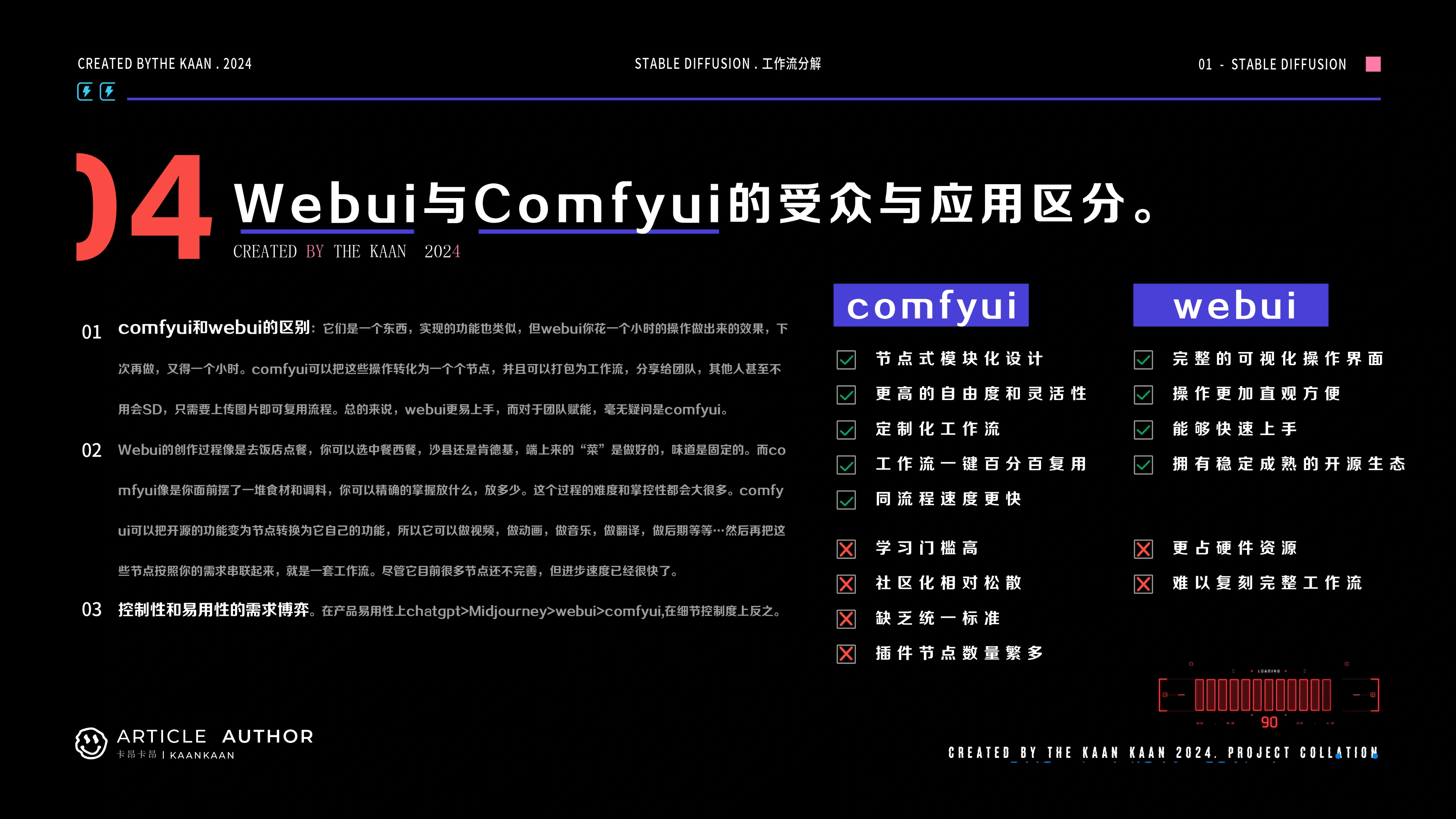 AI工作流的实例落地经验分享 - 图25