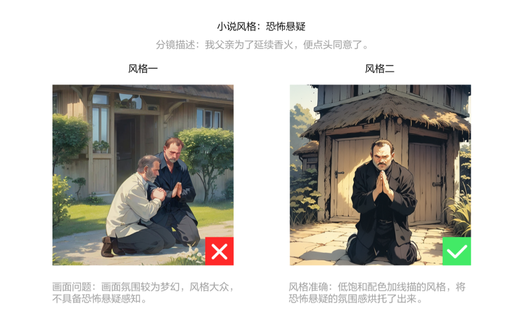 AI动漫视频工具1.0—探索全新内容创作设计理念与实现策略 - 图5