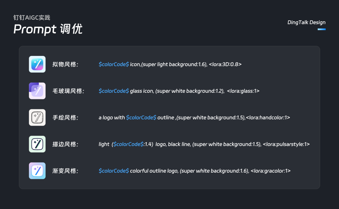钉钉AIGC实践：一键焕新工作台应用图标 - 图13