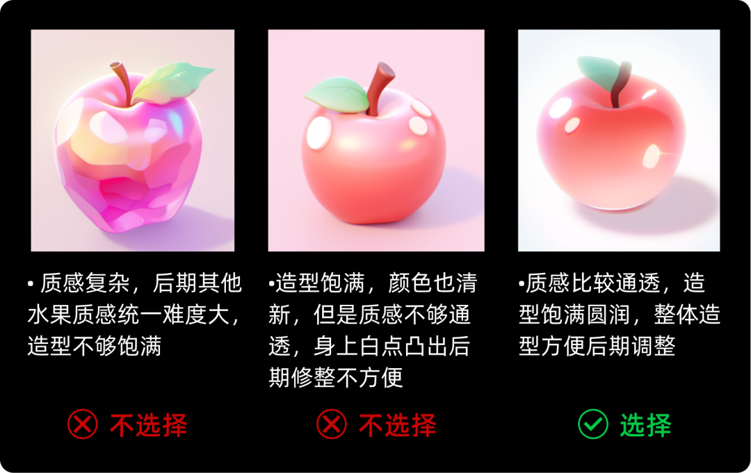 水果转盘抽奖的H5活动页 - 图3