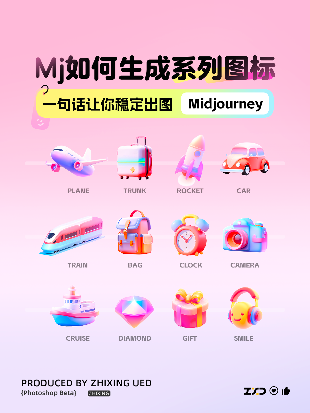 MJ如何生成系列图标 - 图1
