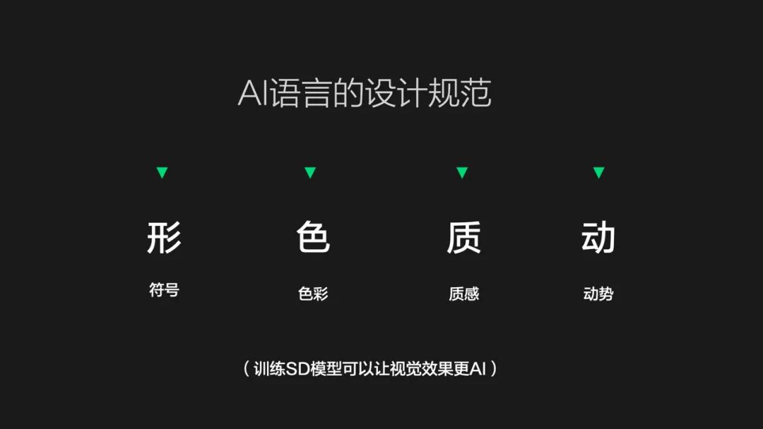 AIGC模型训练：为设计创新提供强大动力 - 图11