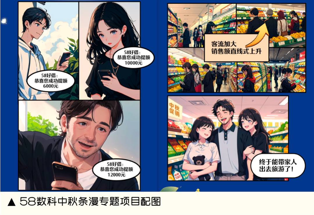 最可行的AI工作流，让工作效率起飞！ps+sd秘籍 - 图3