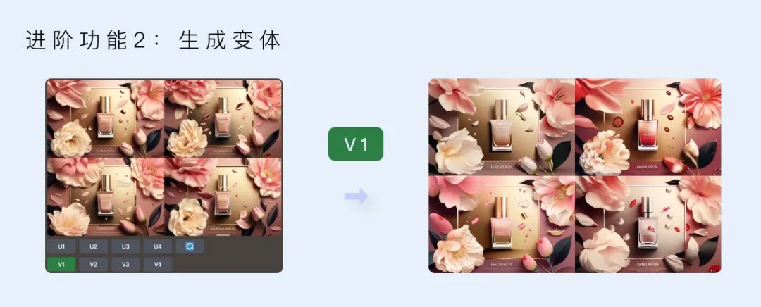 腾讯｜运用AIGC人工智能生产内容 - 图38