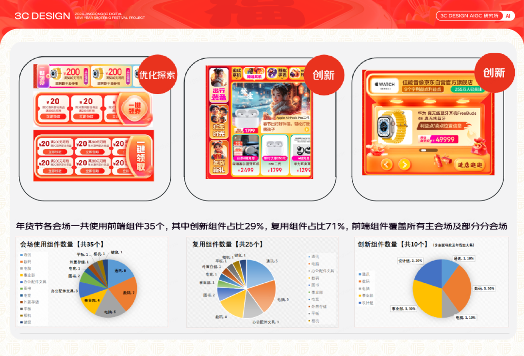 AIGC设计下的3C数码年货节探秘【下篇】 - 图13