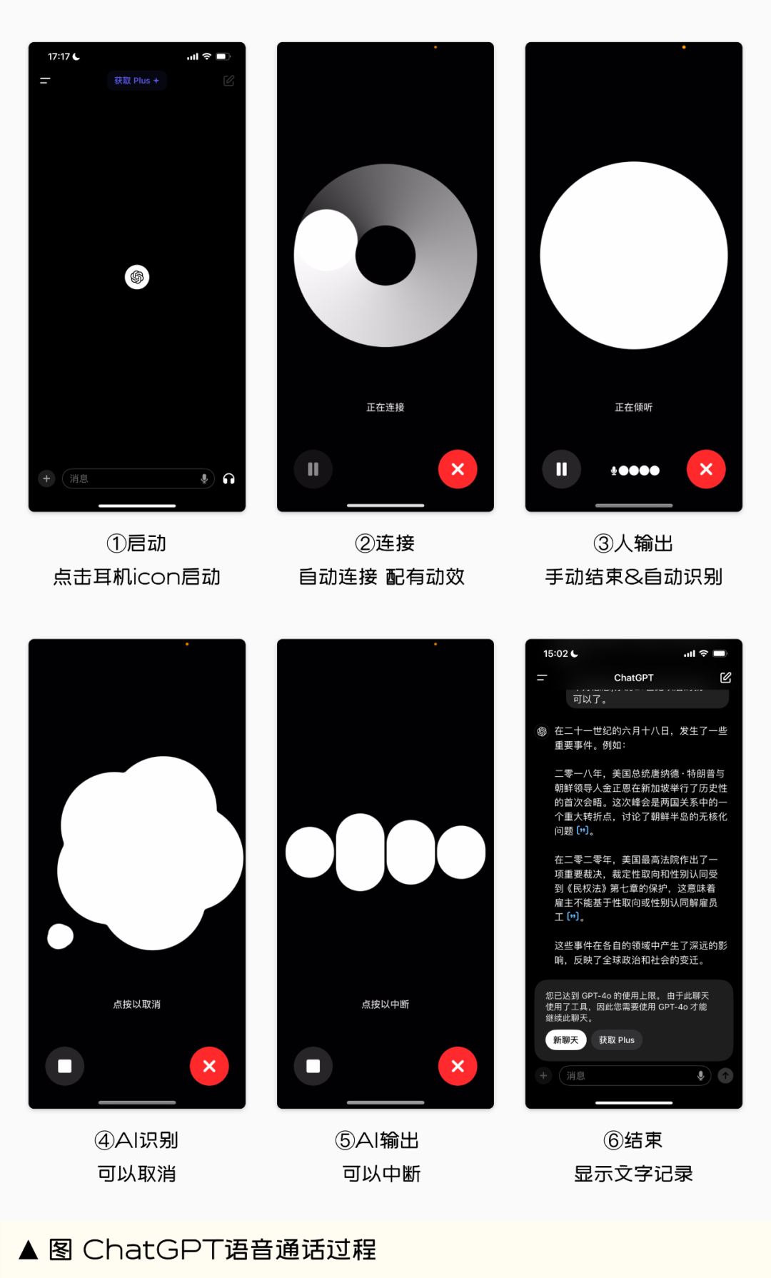 生成式AI助手设计指南（上篇） - 图30