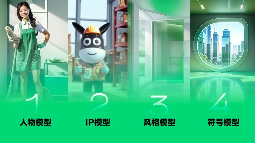 AIGC模型训练：为设计创新提供强大动力 - 图12