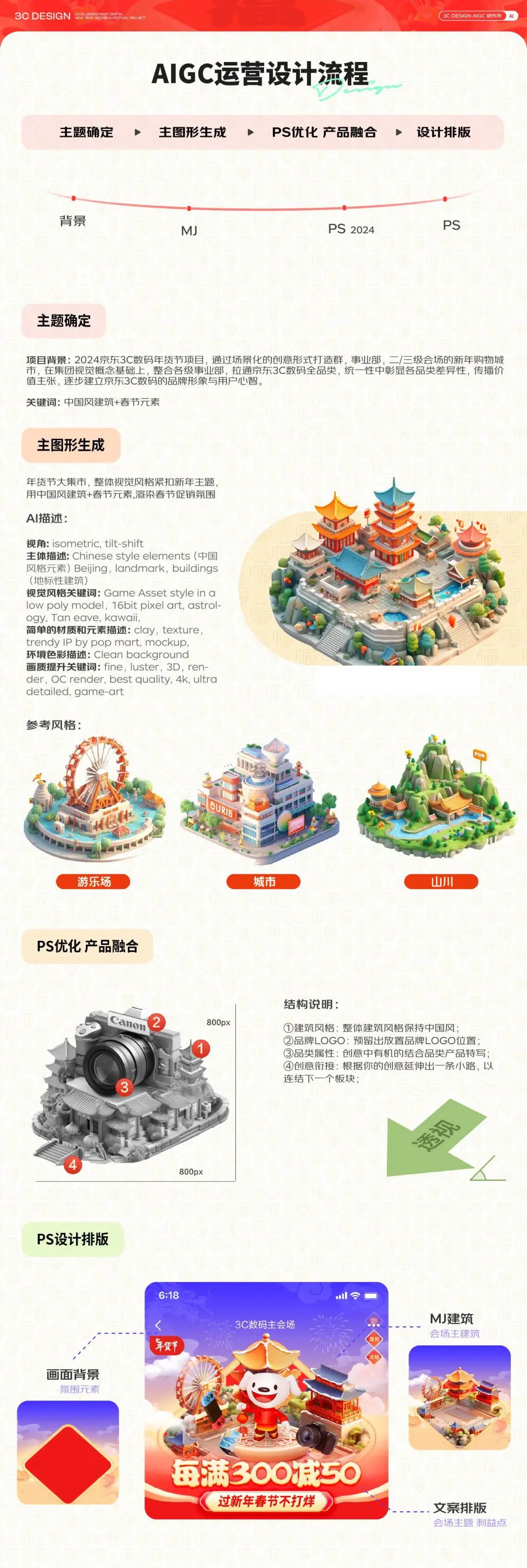 AIGC设计下的3C数码年货节探秘【上篇】 - 图5