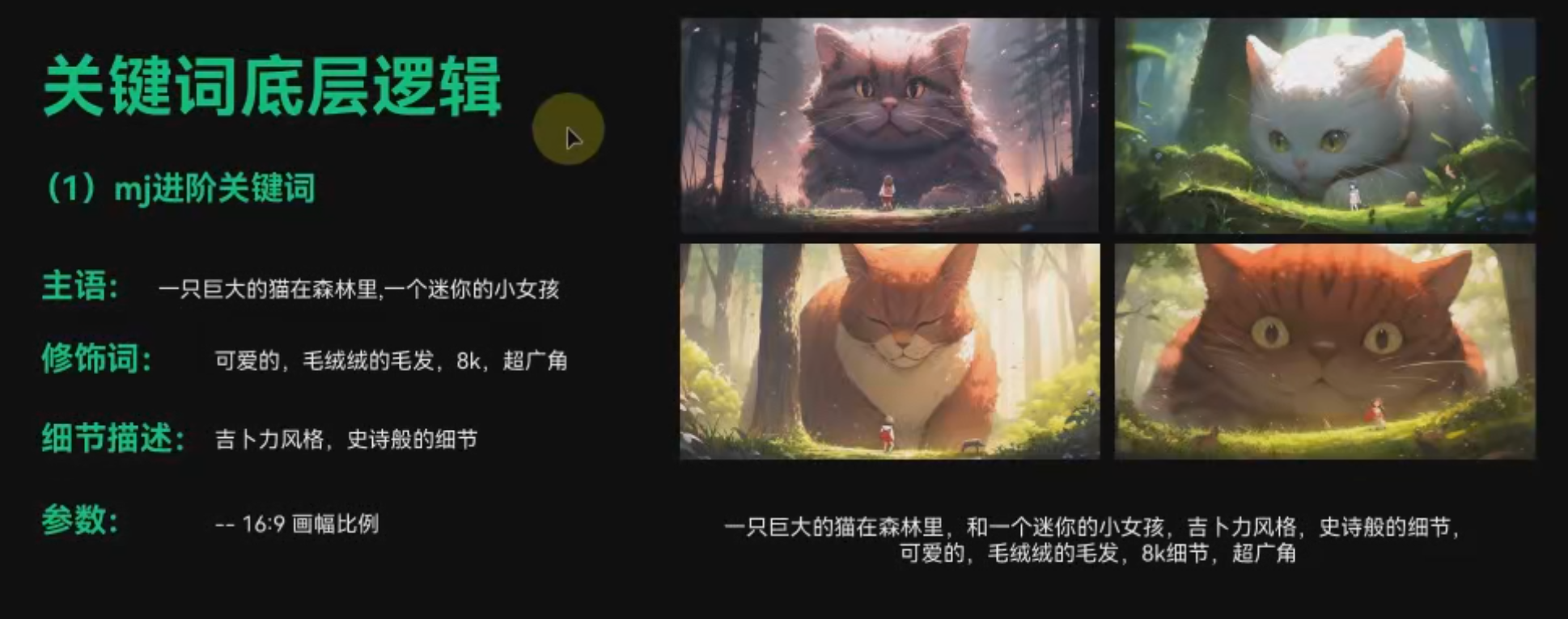 关键词的底层逻辑 - 图1