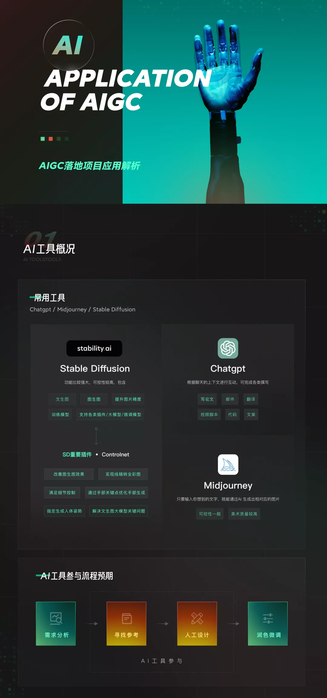 网易-AIGC落地项目应用解析 - 图1