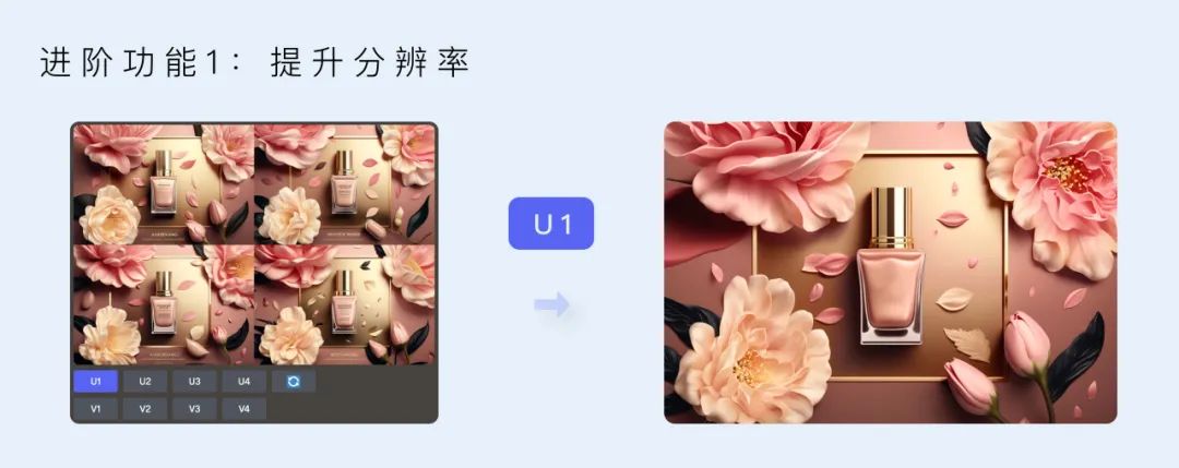 腾讯｜运用AIGC人工智能生产内容 - 图37