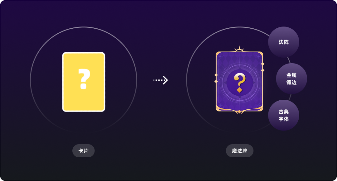 幸运翻翻乐H5页面 - 图17