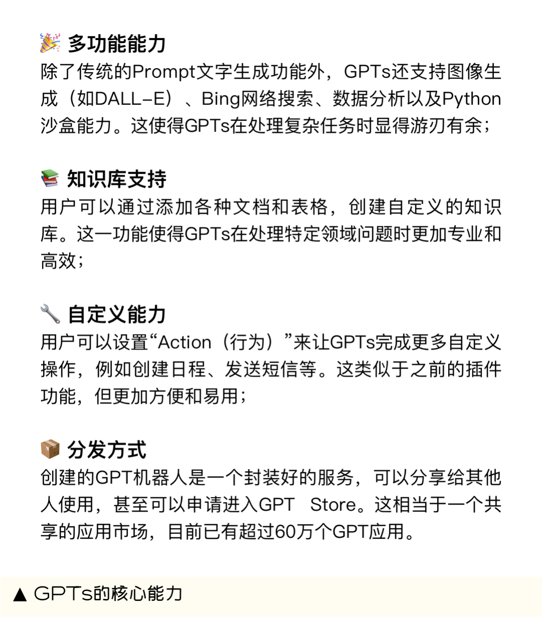 设计师必看！GPTs让你的创意飞起来！ - 图5
